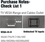 compatible with 50×50 to 200×200 VESA 