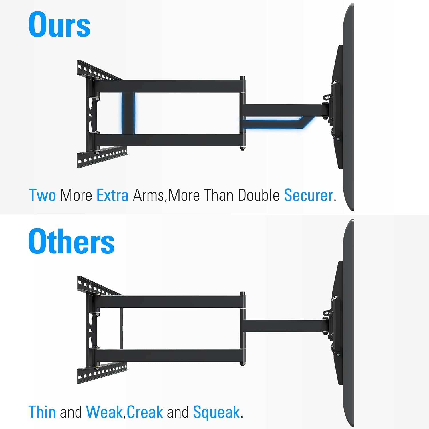 corner TV mount built with 2 more extra arms for double security