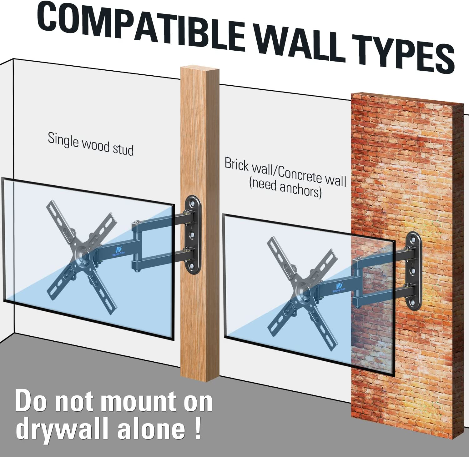 install on single wood stud or concrete/brick wall