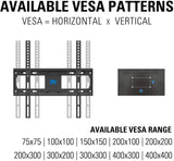 vesa mount fits VESA from 75×75 to 400×400