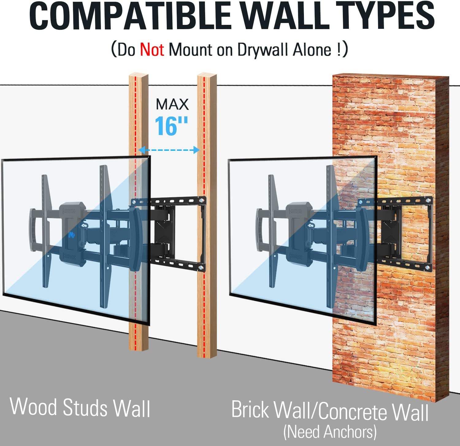 installs on max 16'' wood stud or concrete/brick wall