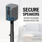 1 secure the speakers without blocking the sound or button