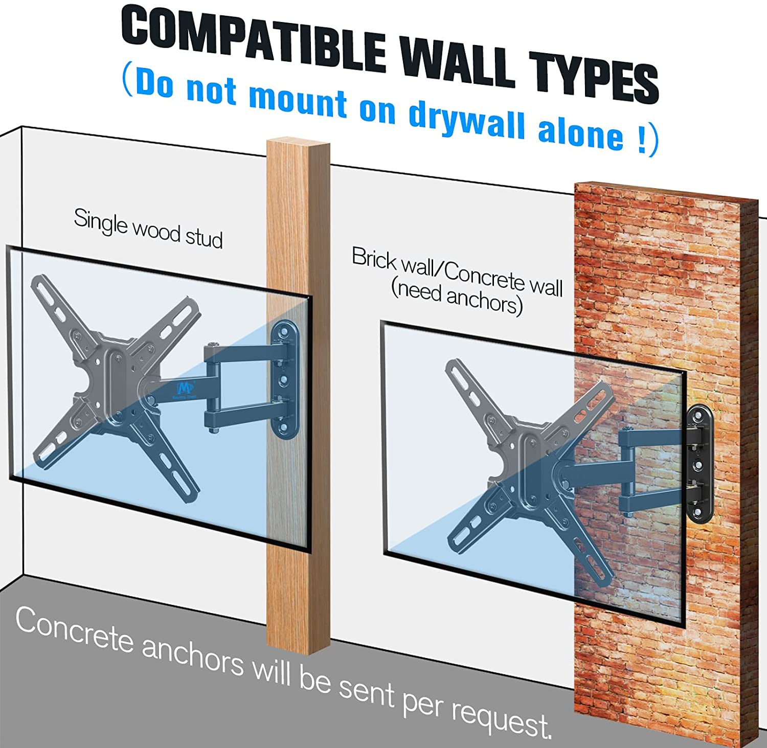 install on single wood stud or concrete/brick wall