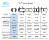 Renewed Tilt TV Mount for 17-42" TV MD2268-S