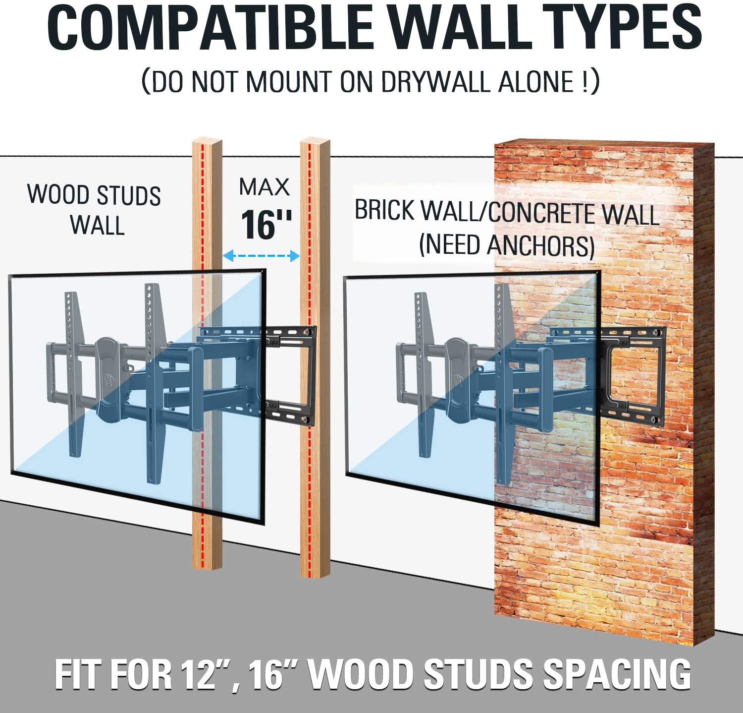 installs on max 16'' wood stud or concrete/brick wall